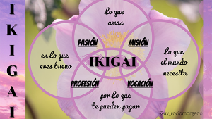 ikigai