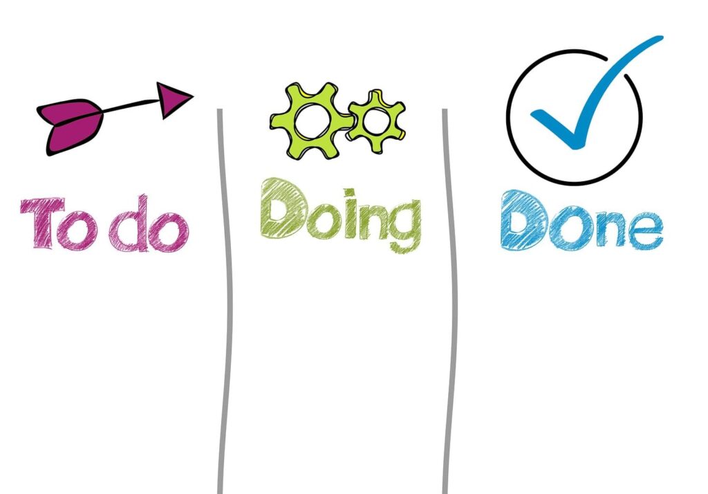 El tablero kanban