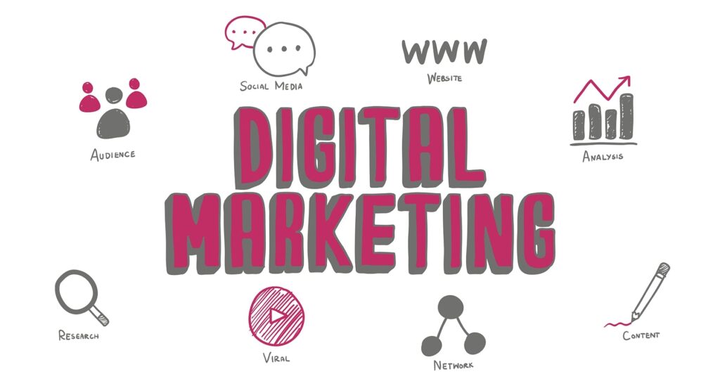Estrategias de marketing