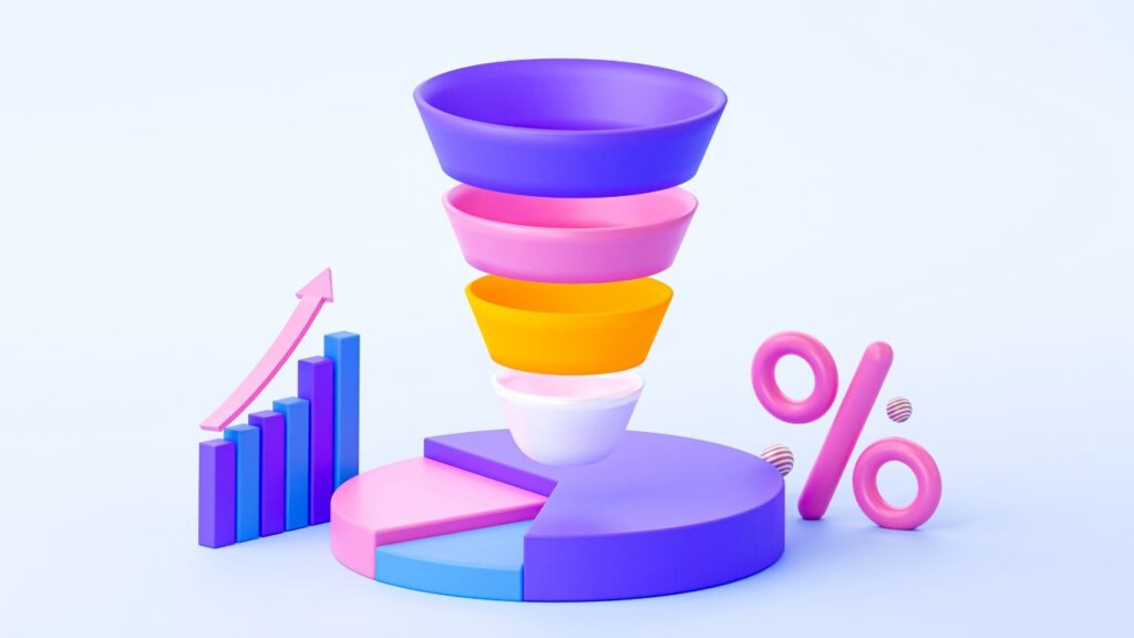 Funnel de marketing