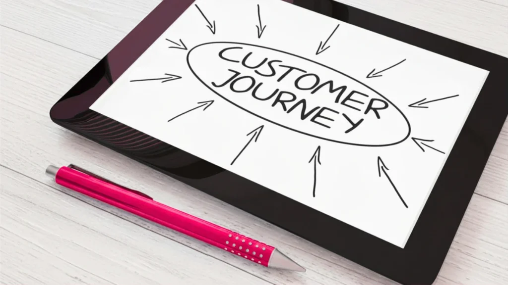 customer journey fases del recorrido del cliente ejemplo estrategia experiencia del cliente