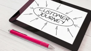 customer journey fases del recorrido del cliente ejemplo estrategia experiencia del cliente
